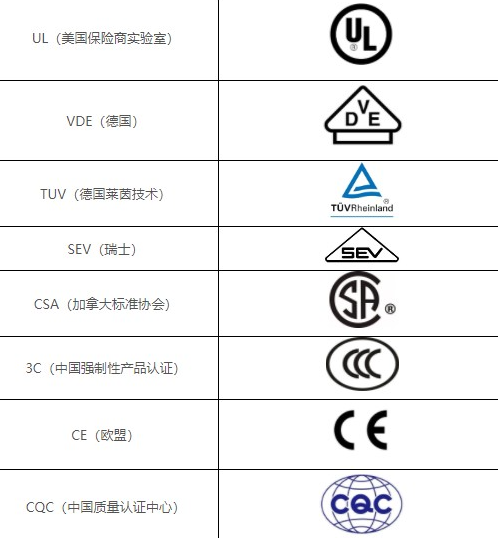 2025澳门原料网大全新澳门